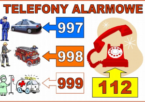 Zdjęcie przedstawia numery telefonów alarmowych